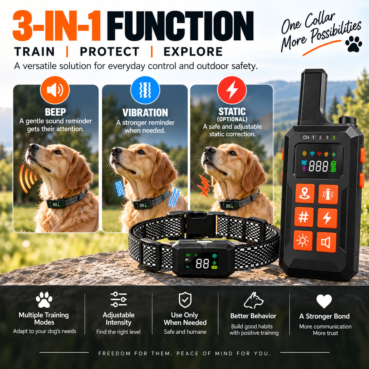 PD100 Smart Wireless Dog Fence & Training System